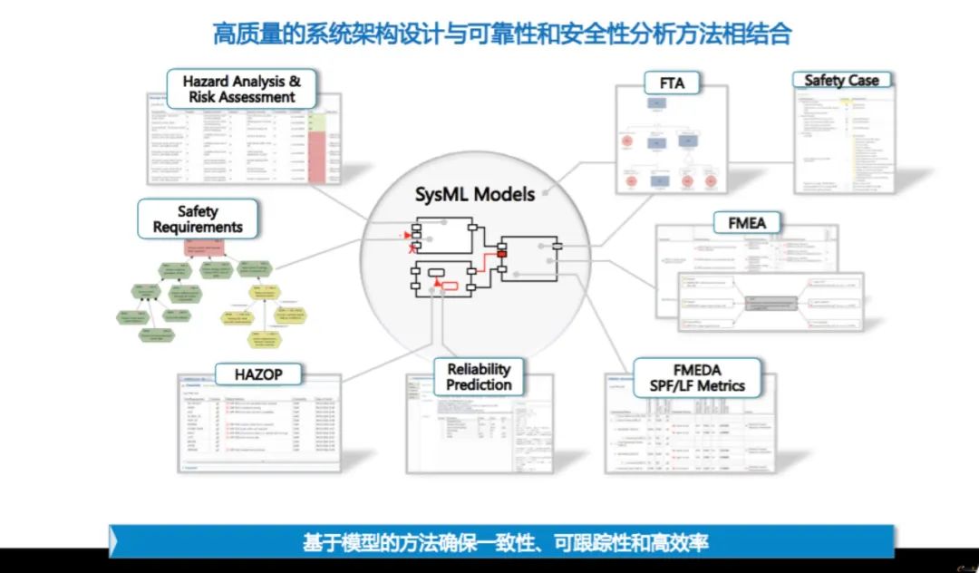 ansys对电脑配置要求高吗